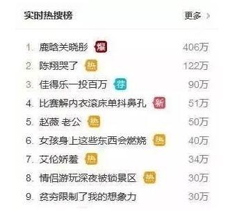 热点爆料今日吃瓜进击的橘子,橘子爆料，吃瓜群众进击！