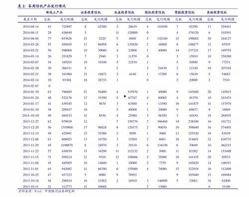 凉瓜今日价格行情,涨跌波动一览无遗