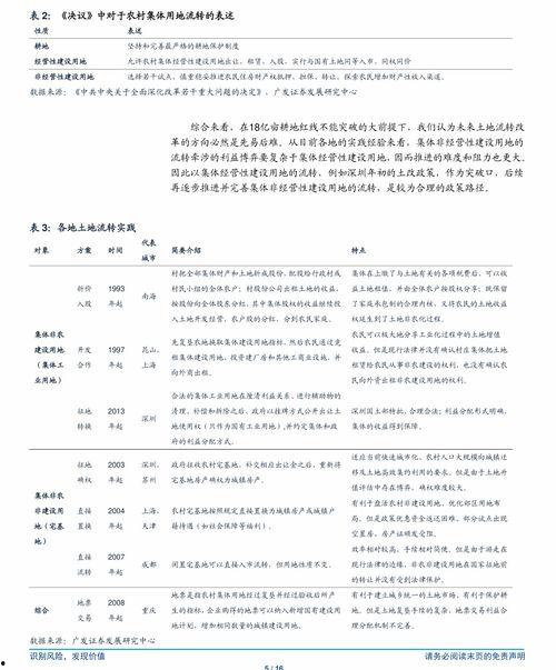 凉瓜今日价格行情,涨跌波动一览无遗