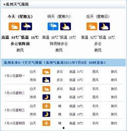 瓜州县今日天气预报,晴空万里，温暖宜人