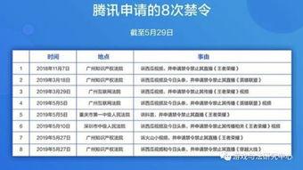 嵩明小瓜今日价格查询,嵩明小瓜今日价格行情一览
